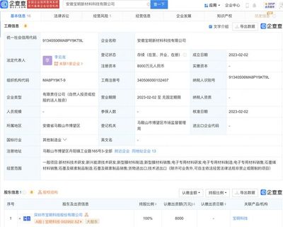 寶明科技于安徽設(shè)新材料科技子公司,注冊資本8000萬